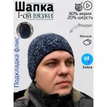 Шапка вязаная 1-й вязки Синий Пиксель