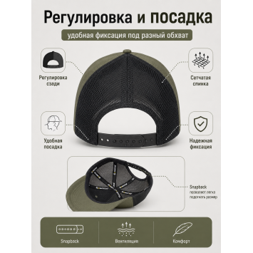 Кепка-бейсболка с сеткой GONGTEX Олива