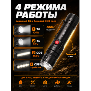 Ручной фонарь BL-T6-26 с магнитом