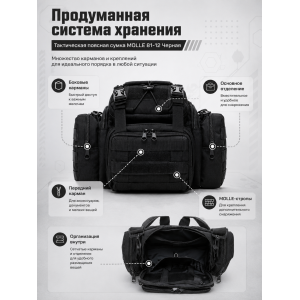 Тактическая поясная сумка MOLLE 81-12 Черная