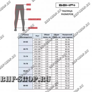 Брюки Горка ГИГАНТ Зима Флис Тактические рип-стоп Мультикам