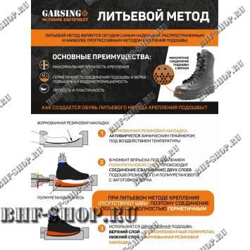 Берцы Гарсинг 036 Шип Мид Олива