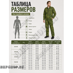 Костюм РИТМАН рип-стоп Пиксель БШФ