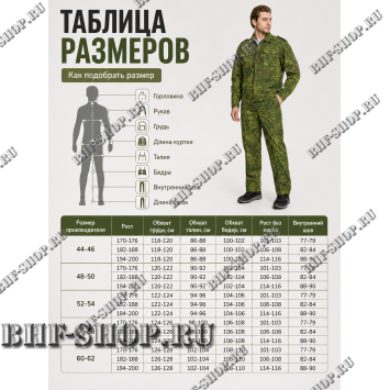 Костюм РИТМАН рип-стоп Пиксель БШФ