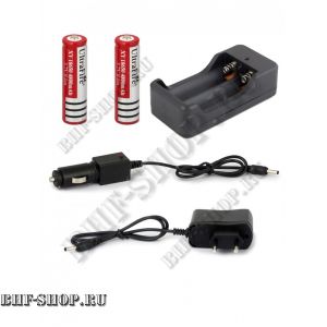 Подствольный фонарь TS-360 