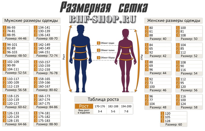 Мужской размер термобелья мужского. Таблица размеров термобелья для женщин. Размер термобелья мужской таблица. Размерная сетка термобелья для мужчин. Размер термобелья для мужчин таблица размеров.